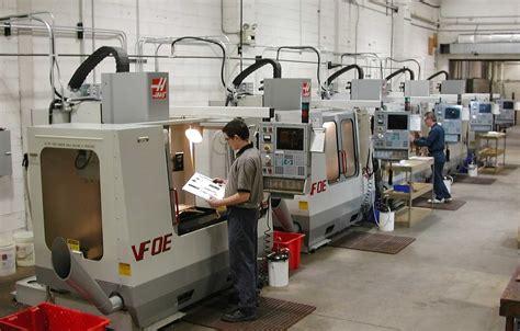 Top CNC Machine Shops for Precision Manufacturing